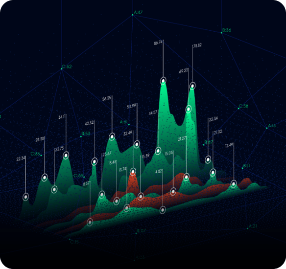 Datos para conocer el rendimiento de la operación - SIMDATAGROUP Datos para conocer el rendimiento de la operación - SIMDATAGROUP