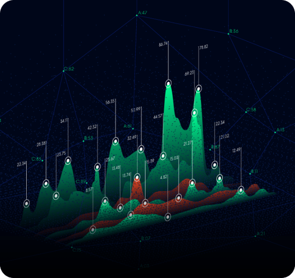 Datos para conocer el rendimiento de la operación - SIMDATAGROUP