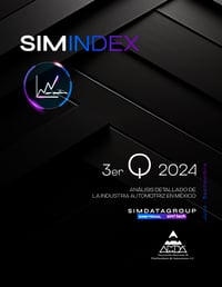 SimIndex 3er Q 2024