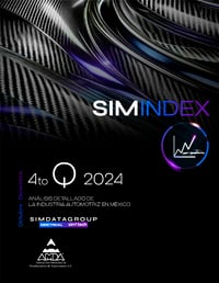 SimIndex 4to Q 2024