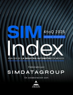 SIMINDEX 4toQ 2025