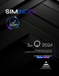 SimIndex 3q