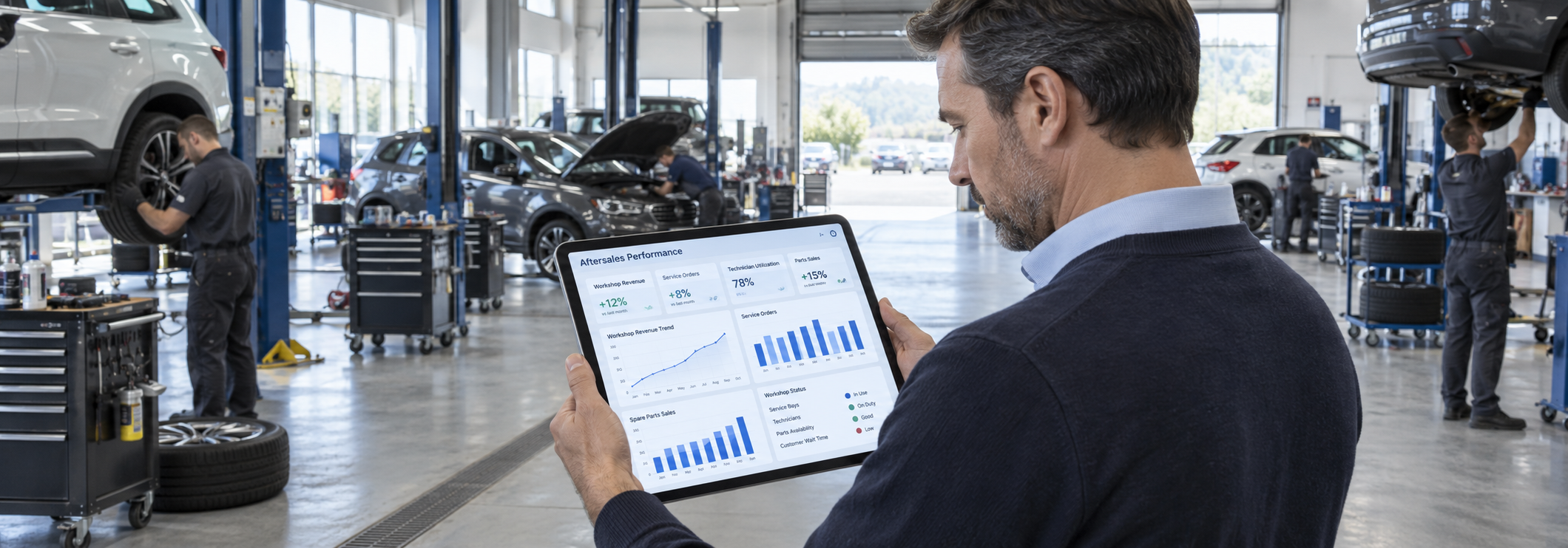 como-medir-salud-financiera-concesionaria-automotriz